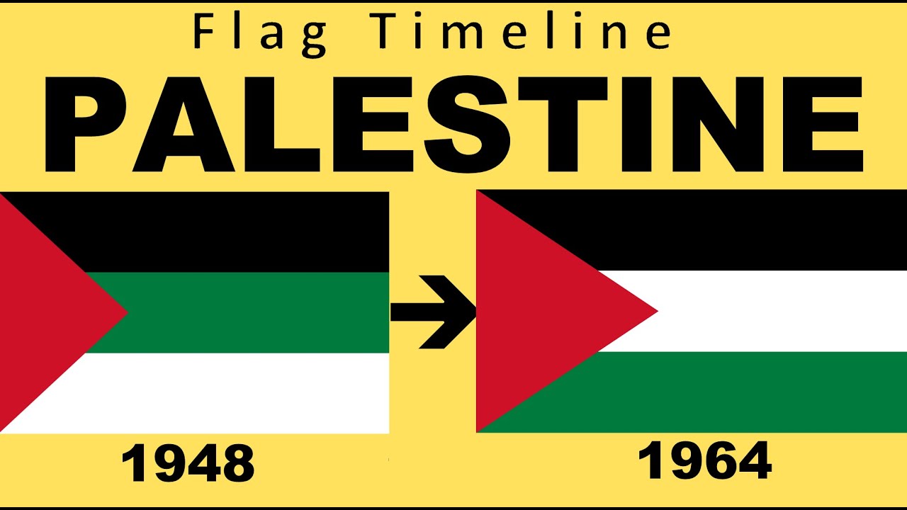 Flag of Palestine : Historical Evolution (with the national anthem of Palestine)
