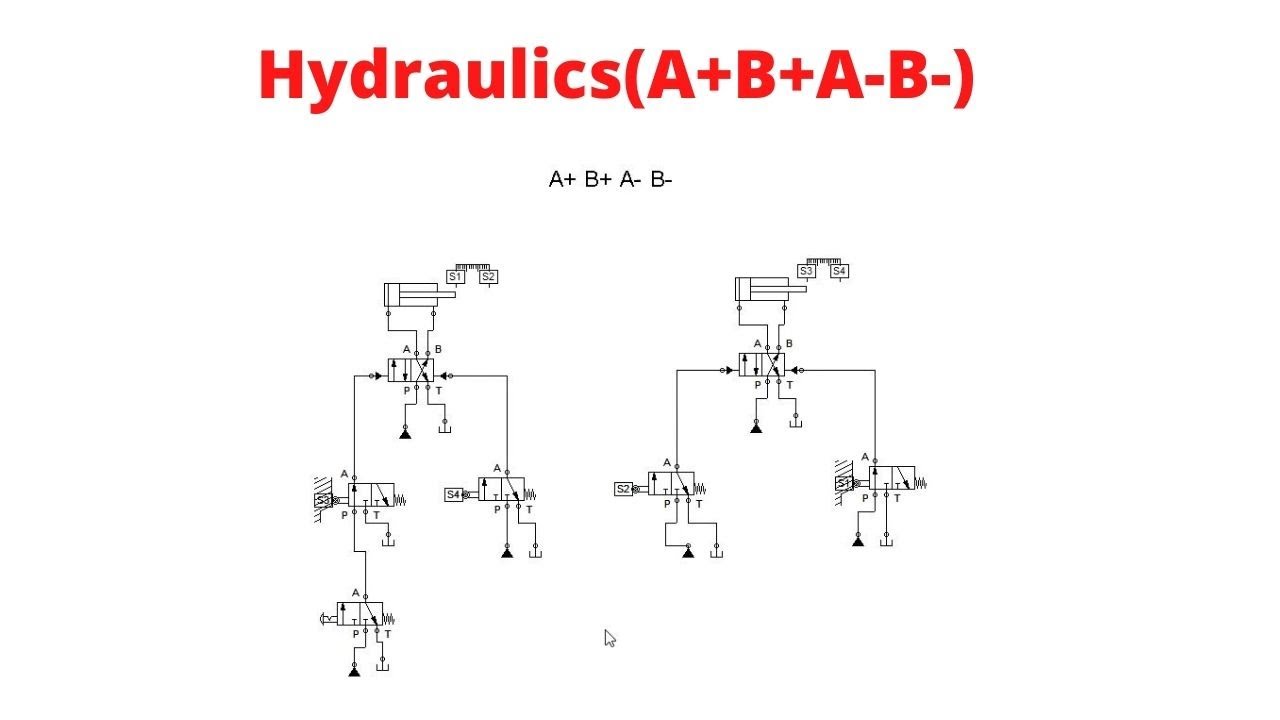 Hydraulics(A+B+A-B-) in Festo FluidSIM-H by Dr Vivek Yakkundi