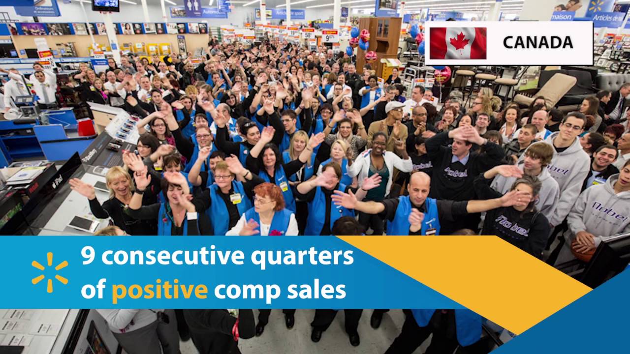 The Story of Walmart's International Growth