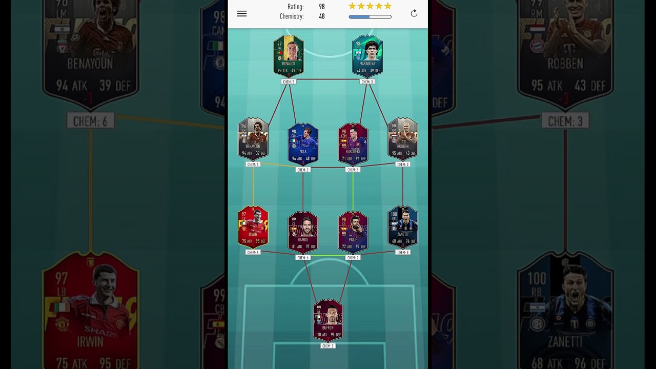 My squad 💀😮&zwj;💨 #futdraft #draft #fc24 #fifa19 #fifa19futchampions #fut #fifa18careermode #shorts