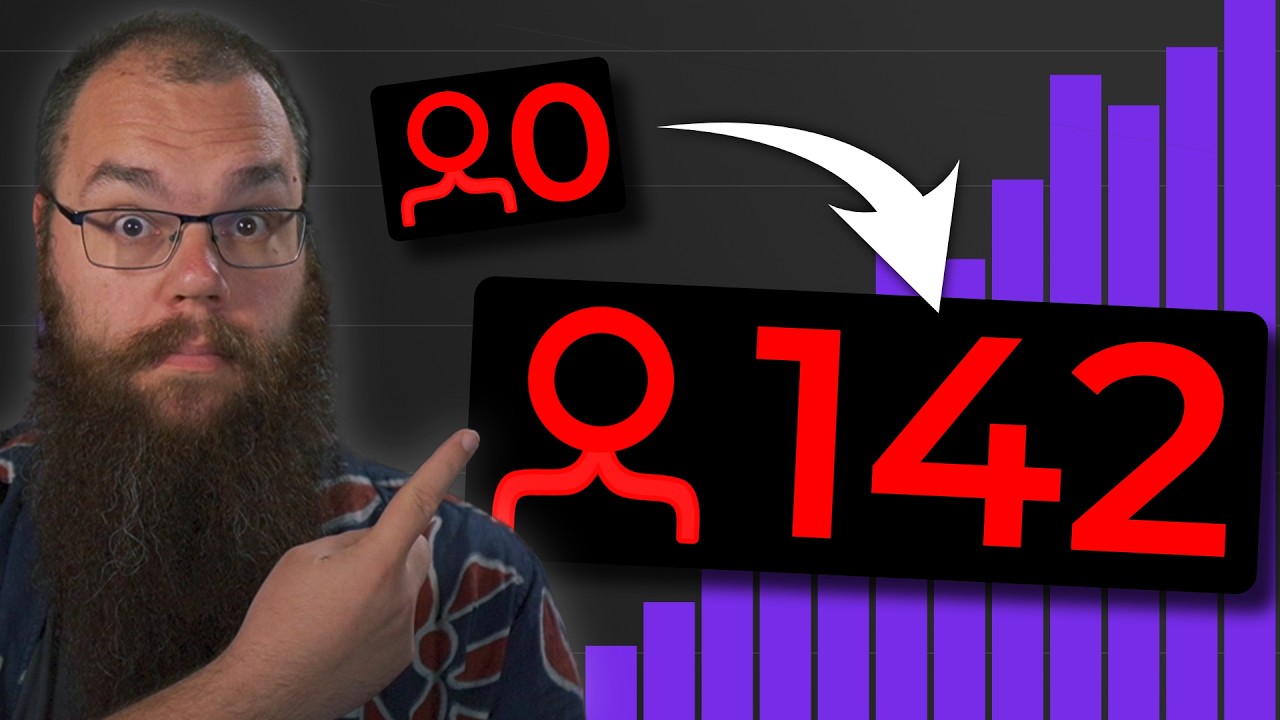 Как начать развивать свой канал на Twitch с нуля зрителей в 2026 году