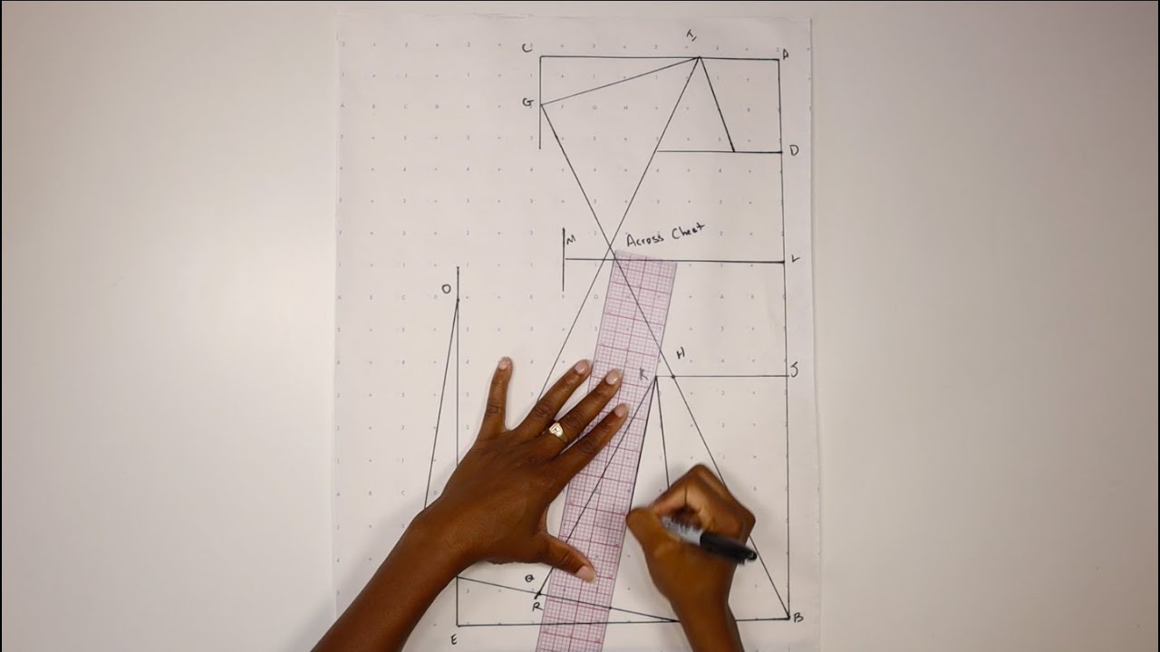 Drafting the Basic Bodice Front!