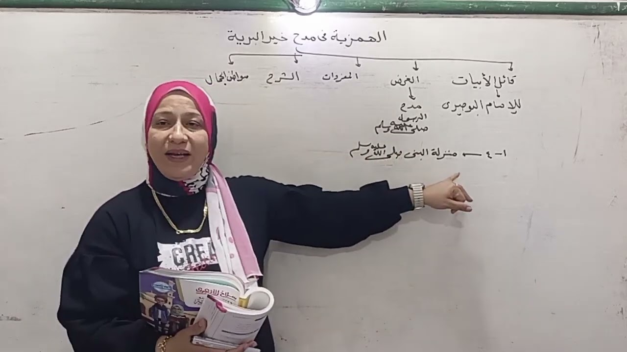 نص (الهمزية في مدح خير البريه) البوصيري الصف الثالث الإعدادي الأزهري ترم ثاني ٢٠٢٥ قناة الياسمين