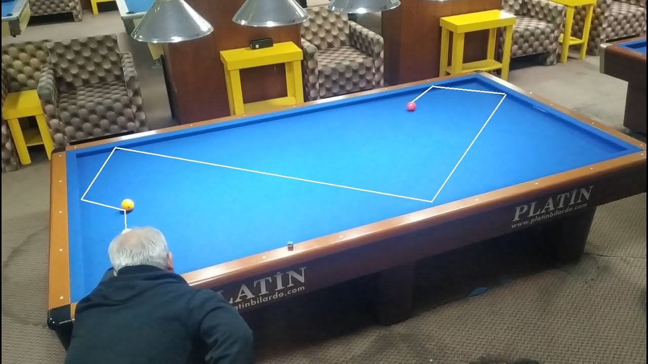 3 Cushion Billiards Shots 