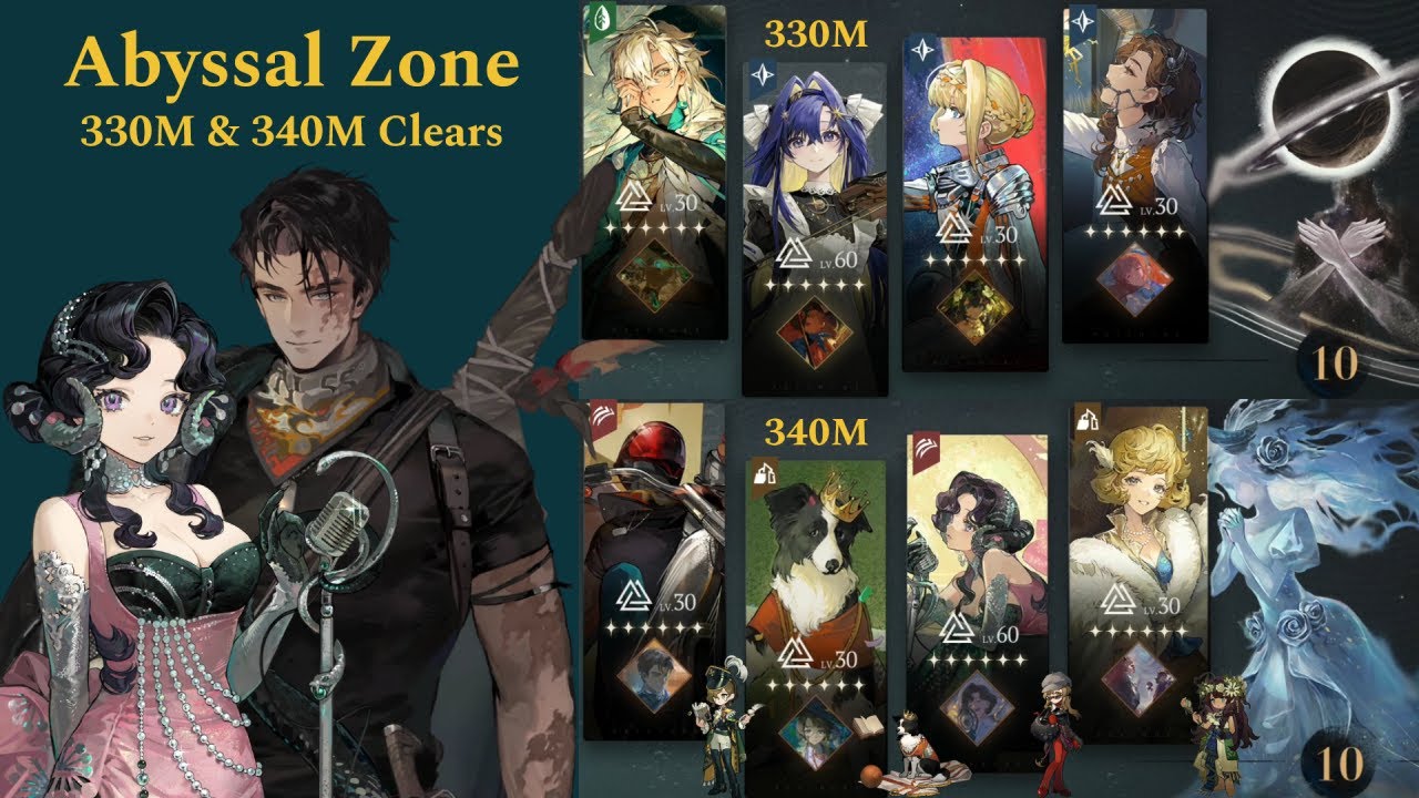 Abyssal Zone 330M & 340M | Reverse: 1999 Patch 2.7 Reveries Guide