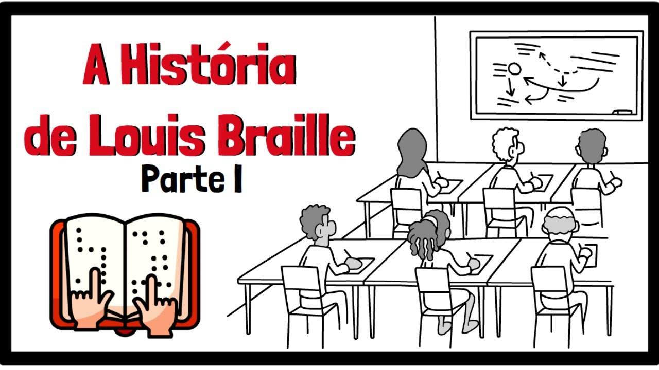 [PARTE I] Origem e história do Braille | O que é linguagem em Braille? | Resumo Animado