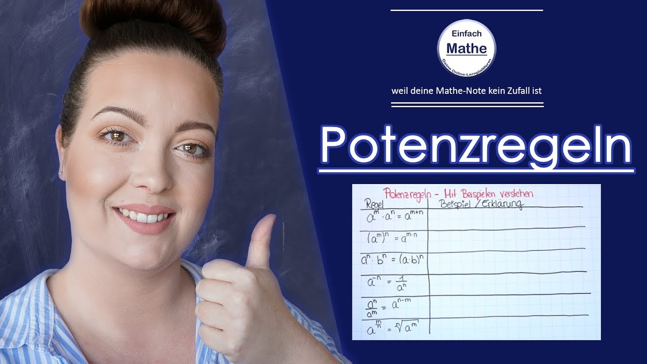 Potenzregeln | Beispiele und Erkl&auml;rungen by einfach mathe!