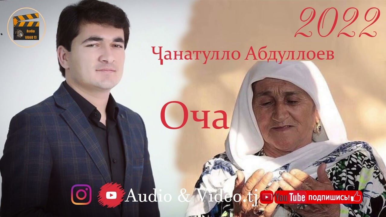 Чанатулло Абдуллоев 