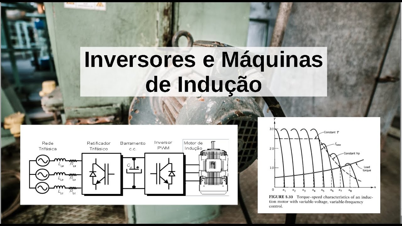 Como o Inversor de Frequência Aciona o Motor de Indução