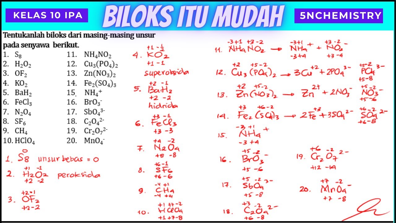 LENGKAP ‼️MENENTUKAN BILOKS UNSUR DALAM SENYAWA