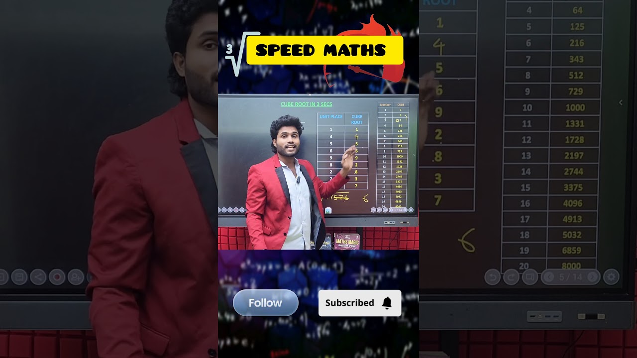 SPEED MATHS | CUBE ROOT | MATHS TRICKS