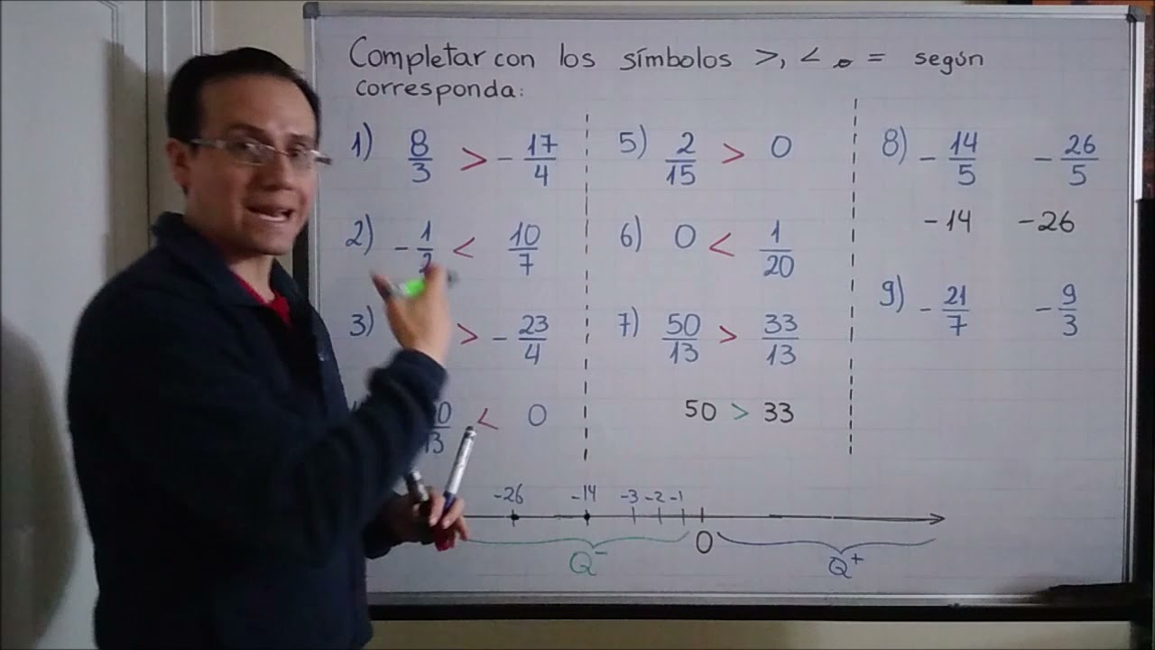 Relaciones de orden de números racionales