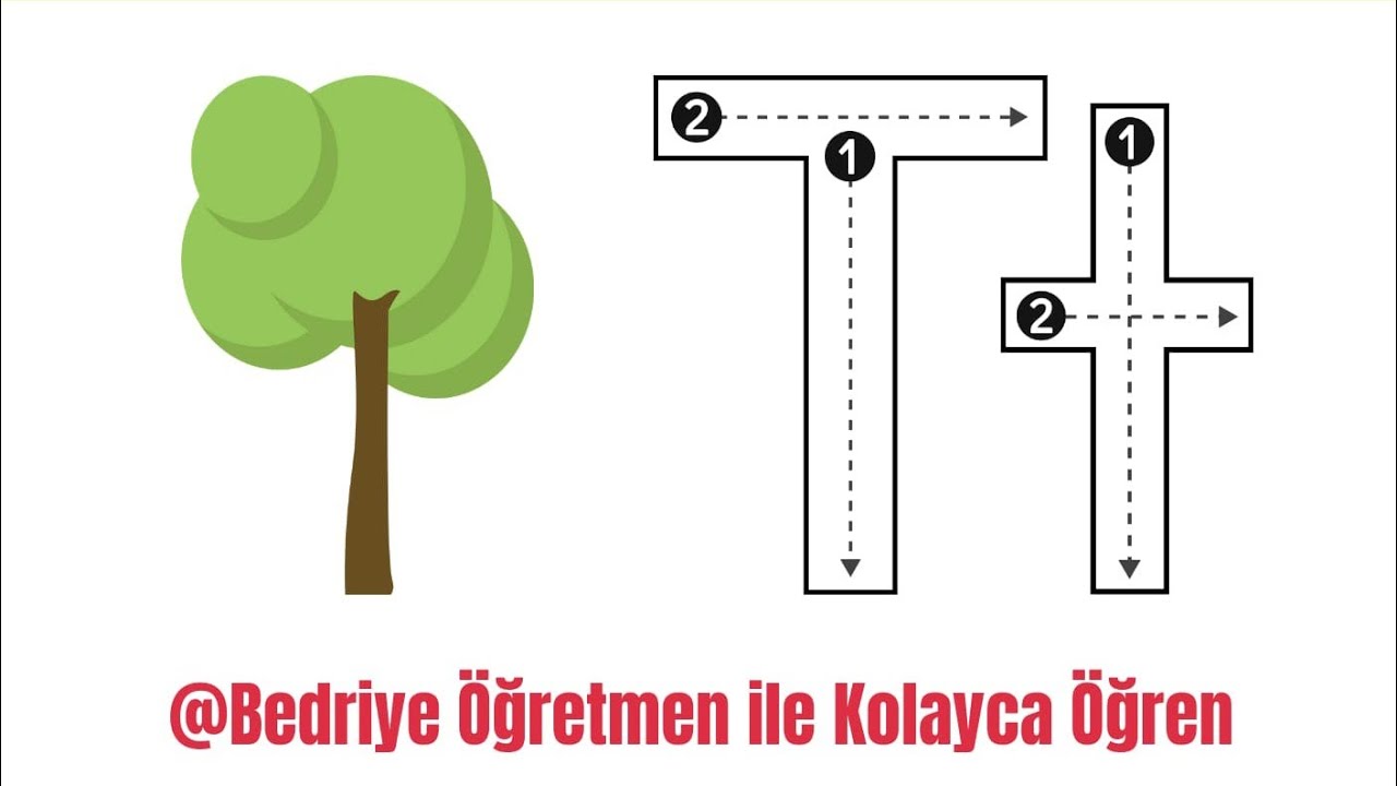#1sınıf #T Harfini Öğreniyorum #okumayıöğreniyorum #ilkokul Heceleri Birleştiriyorum
