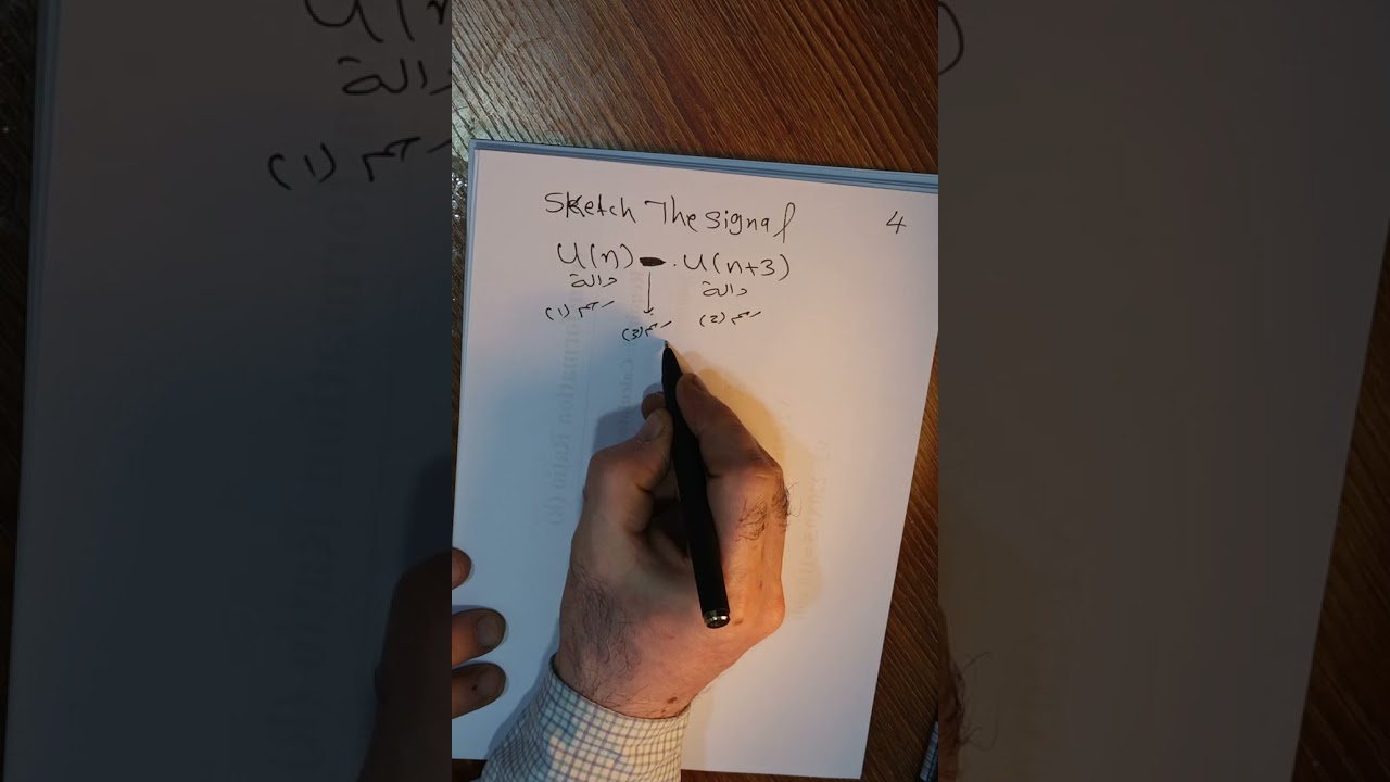 معالجة الإشارة الرقمية 1