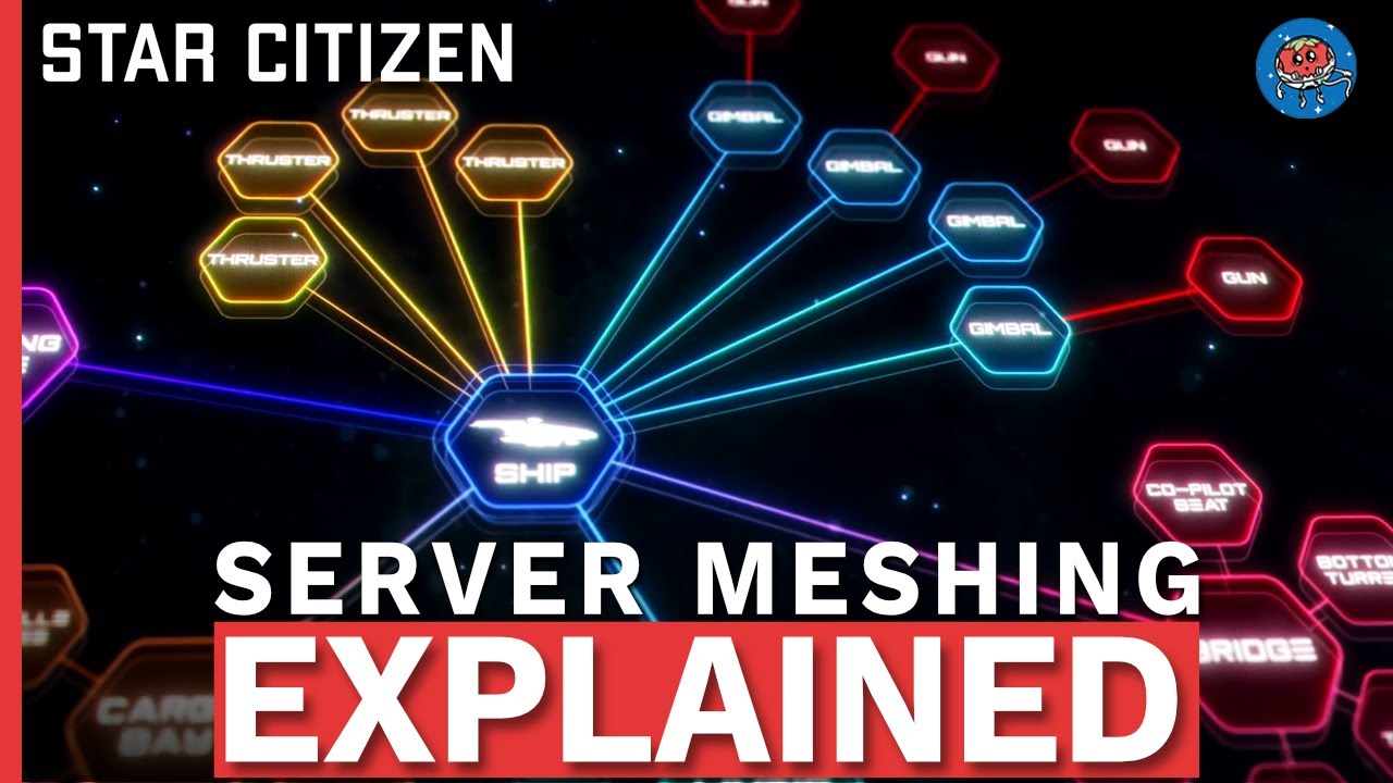 The Key To Star Citizen | Server Meshing is Working, Here is What it Does