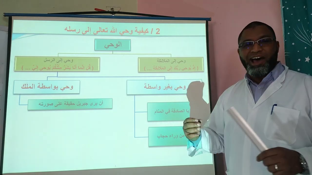 من علوم القرآن الكريم ( نزول القرآن الكريم ) للسنة الأولى ثانوي