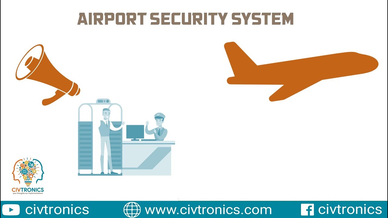 AIRPORT SECURITY SYSTEM | Inspire Award Ideas | Award wining Science Projects