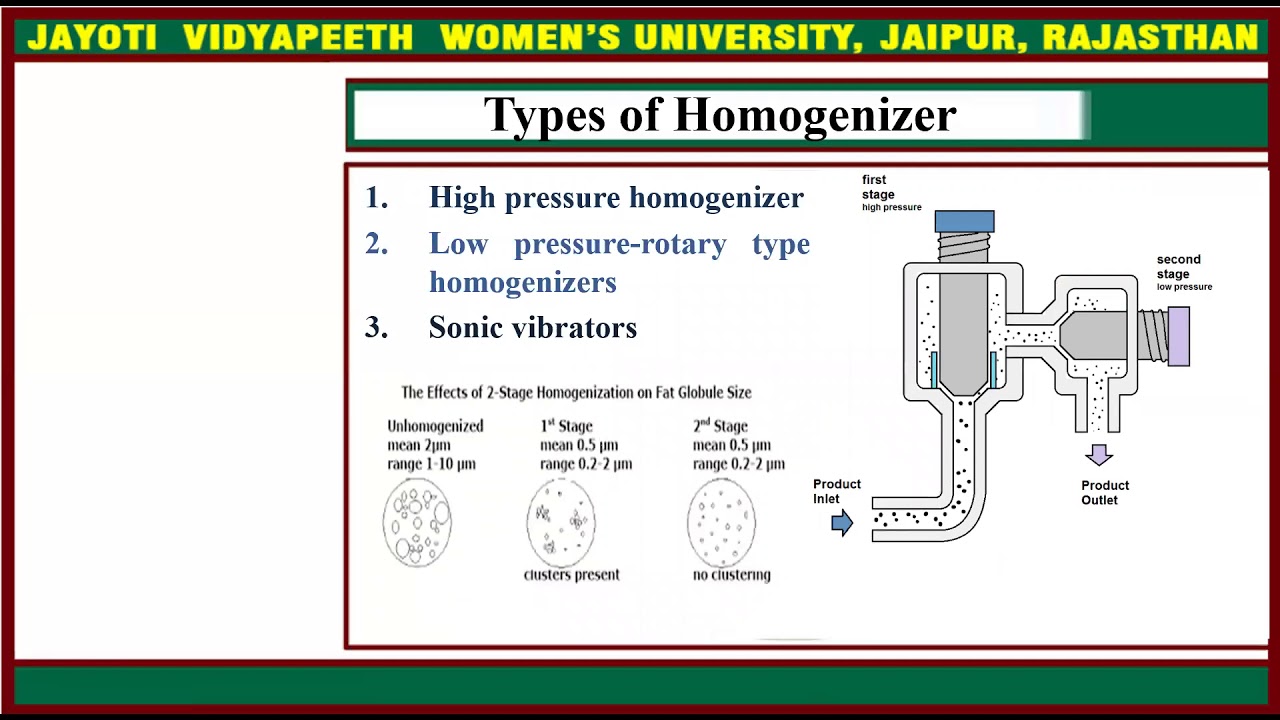 Types of Homogeniser