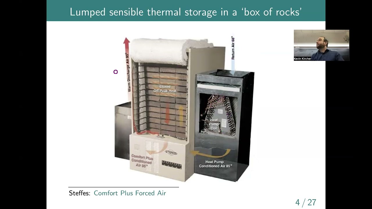 DERs Lecture 9 - Thermal storage and water heaters