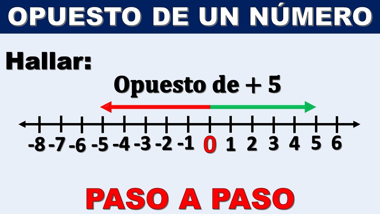 OPUESTO DE UN NUMERO BIEN EXPLICADO y PASO A PASO