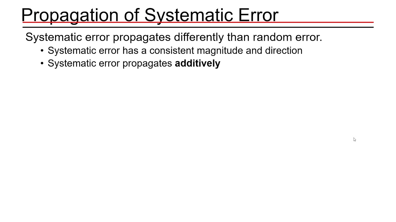 Systematic Error Propagation