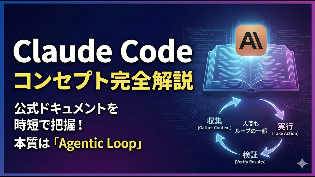 Claude Code の公式ドキュメントは読んだ？