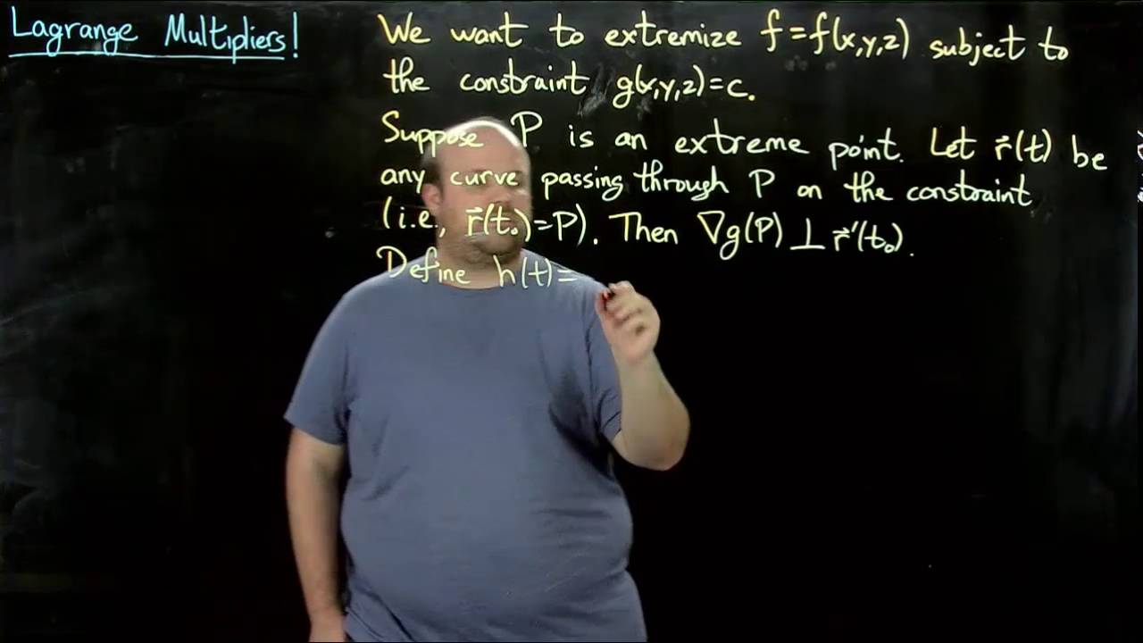 2 Deriving the Formula for Lagrange Multipliers