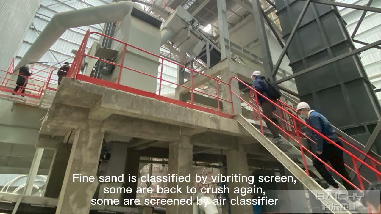 Dry mix mortar manufacturing plant, Dry mortar production plant process