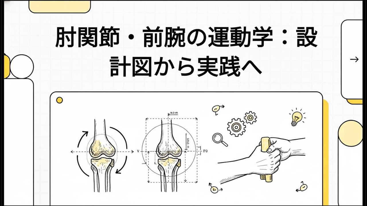102 4 肘関節・前腕の運動学