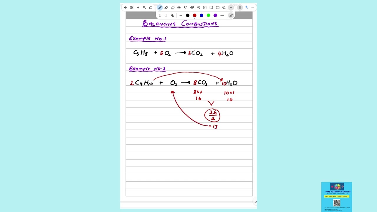 Balancing Combustion reactions