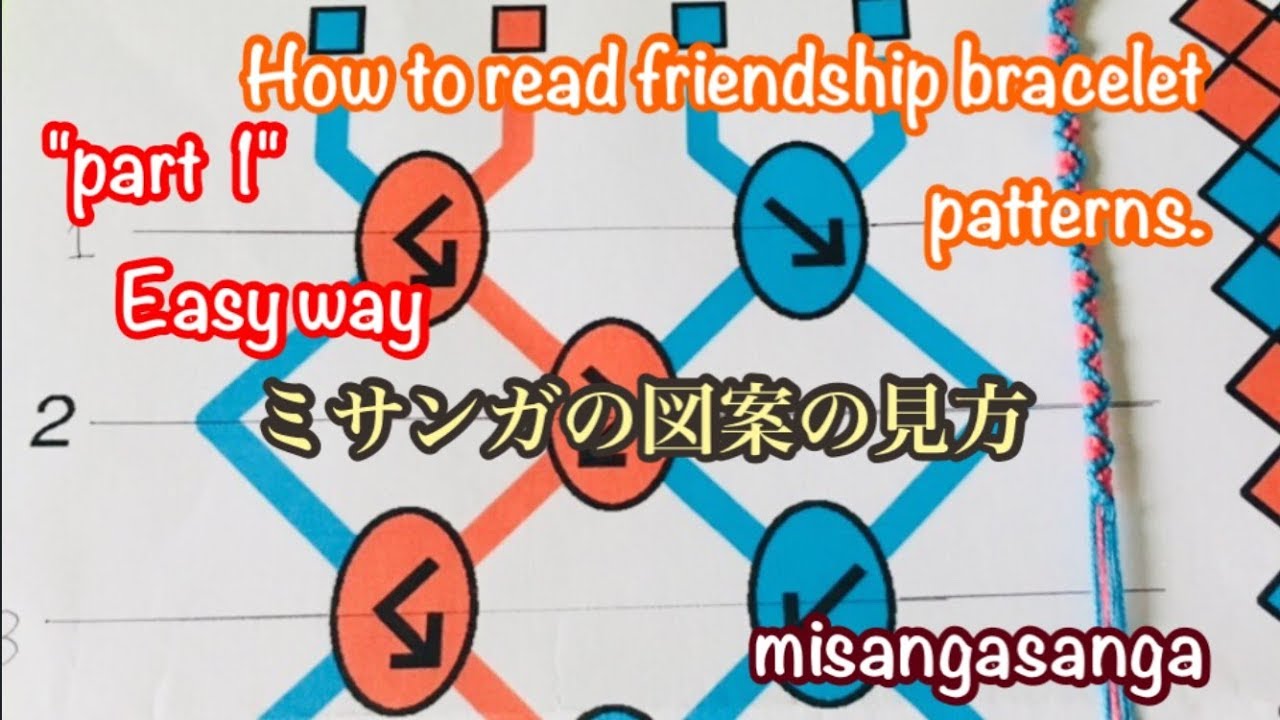 【part1】初心者さん向け〜図案の読み方〜編み忘れが無い簡単な図案の読み方〜For beginners〜