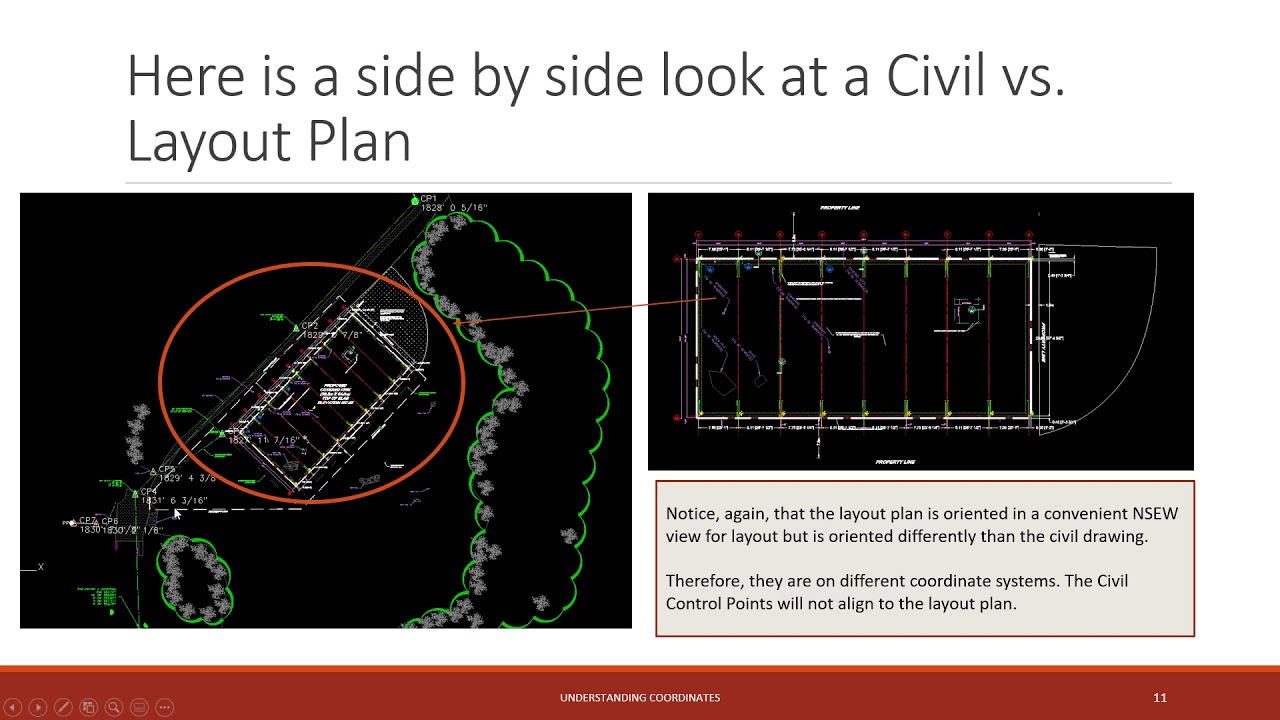 Control Point Tutorial - SITE COORDINATES VS PLAN COORDINATES (Total Station/Surveying)