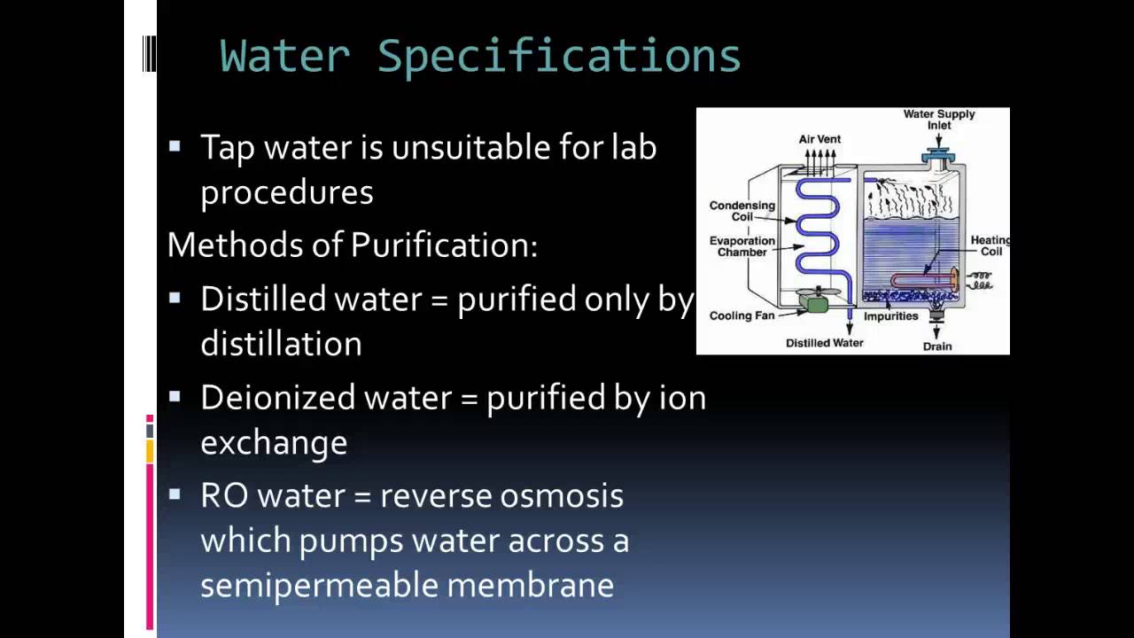 Chemistry 1 Chapter 1 - Basic Principles/Practice