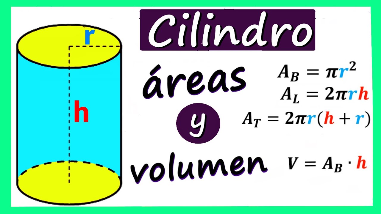 Como hallar el &aacute;rea y volumen de un cilindro