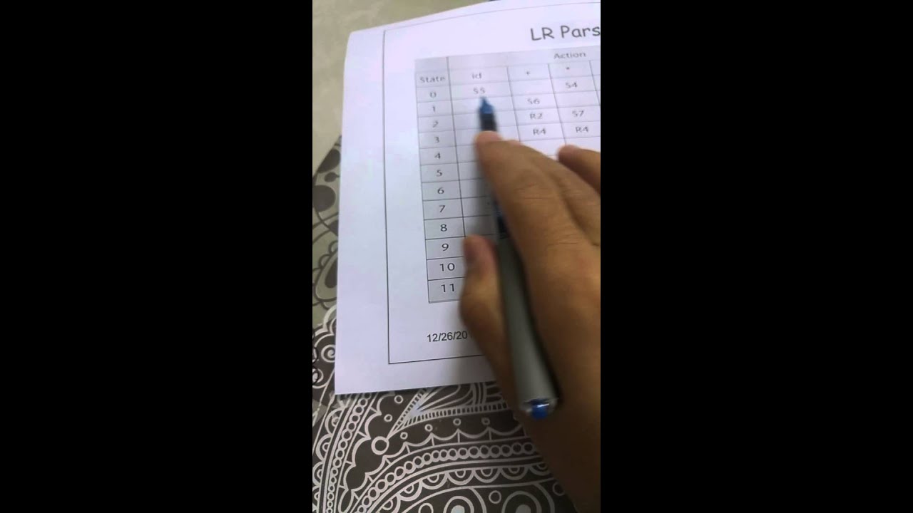 شرح طريقة عمل LR parsing table