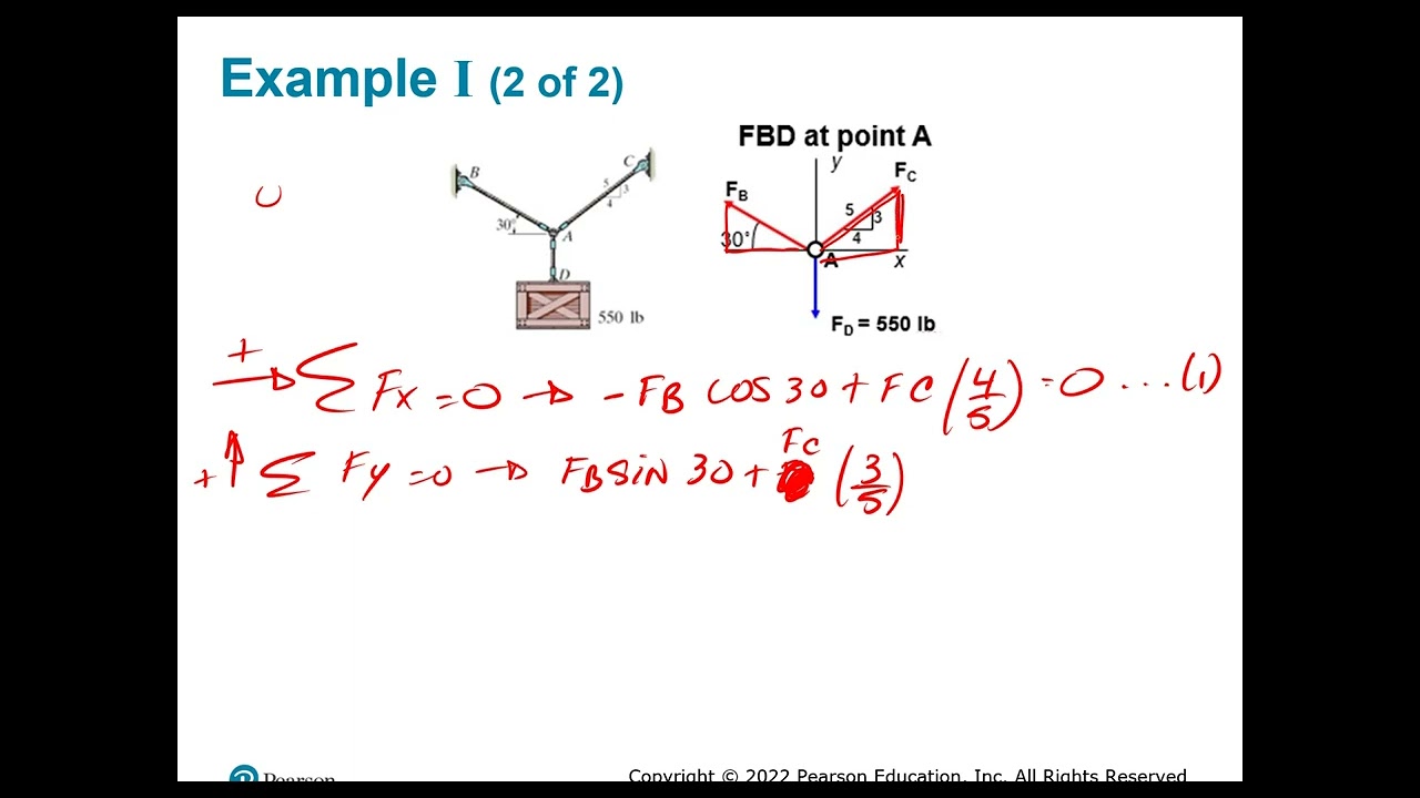 Chapter 3 Statics Hibbeler