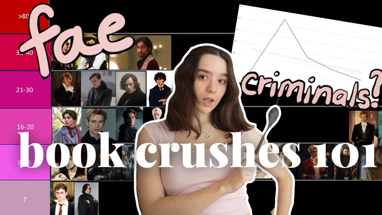 you have a crush on these characters🧝🏼&zwj;♂️tier ranking your book crushes