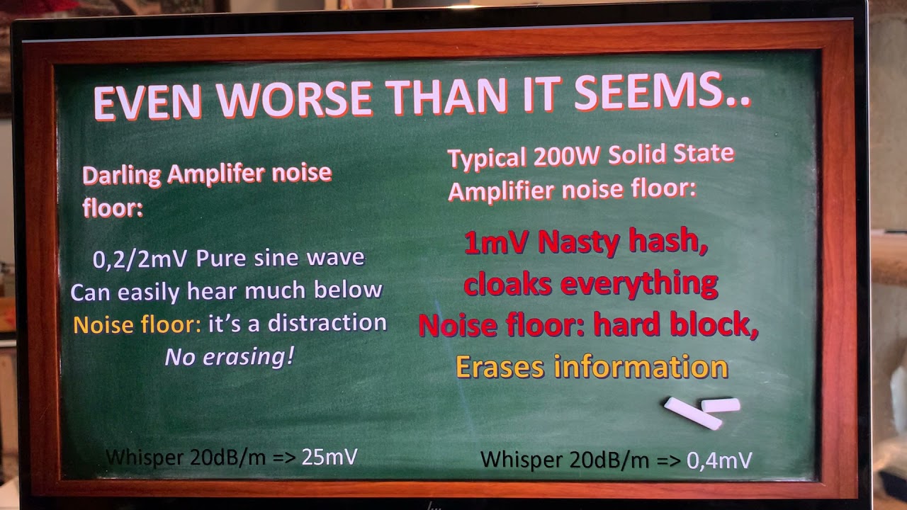 Dynamic Resolution - the noise floor