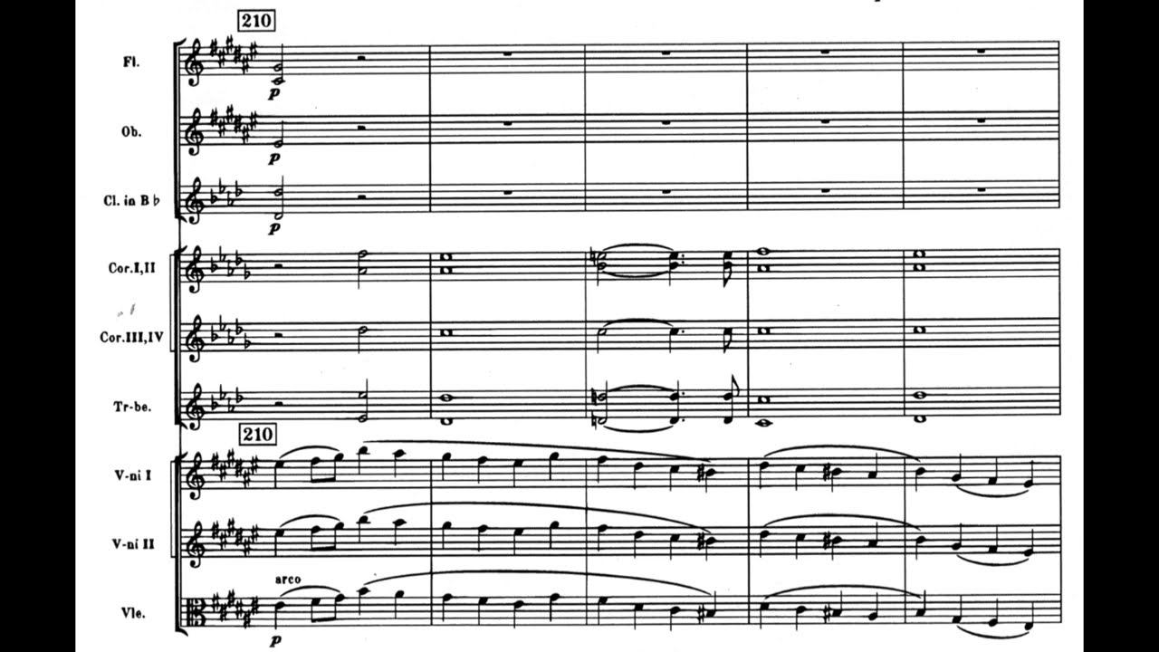 Tsagareyshvili: Symphony No. 2 “Epic” in E-Flar Major, Op. 7 [2021] (2025 version) (Audio + Score)