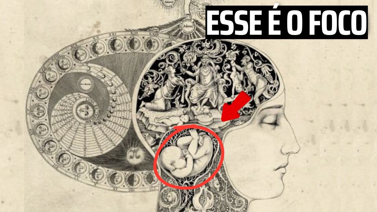 Como DOMINAR seus pensamentos para moldar a REALIDADE do seu jeito