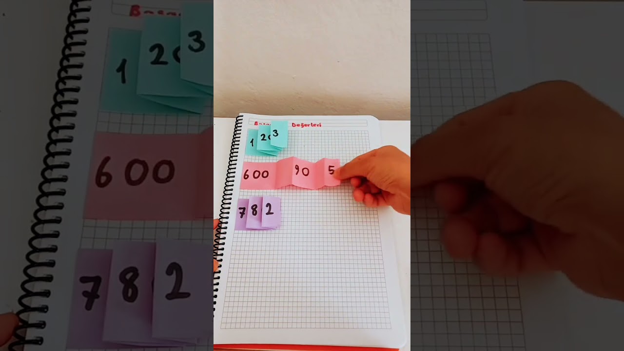 Basamak değerleri &ccedil;alışması #etkinlik #etkinlikler #etkinlikonerileri #etkinlikpaylaşımı #matematik