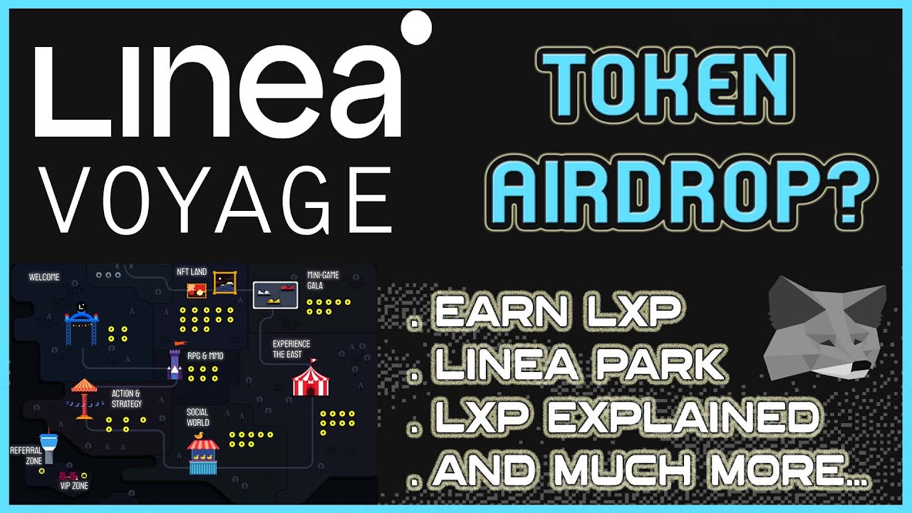 LINEA VOYAGE - TOKEN AIRDROP CONFIRMED?  HOW TO EARN LXP, LINEA PARK AND MUCH MORE!!! #lineapark