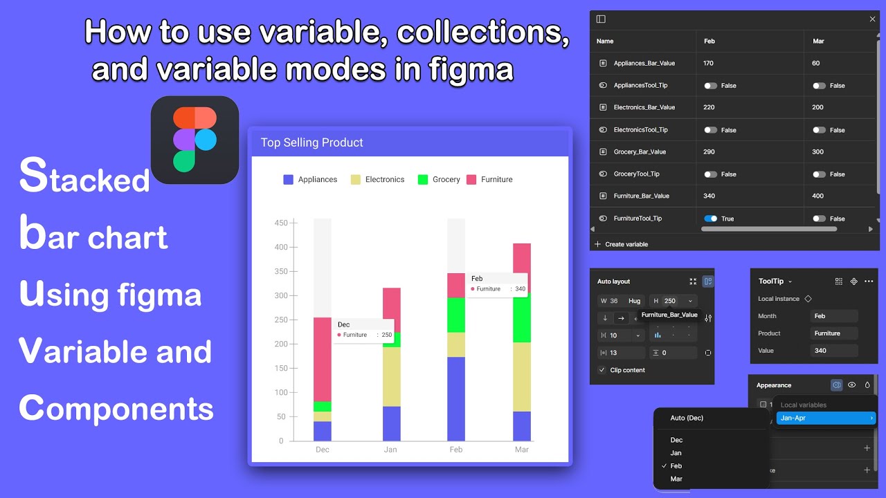 how to use figma variable, collections, and variable modes | Stacked bar chart