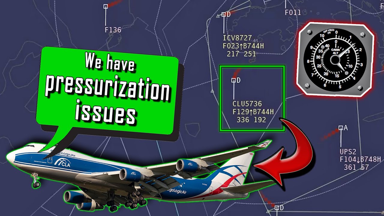 CargoLogic B747 has PRESSURIZATION PROBLEMS DURING CLIMB from Hong Kong