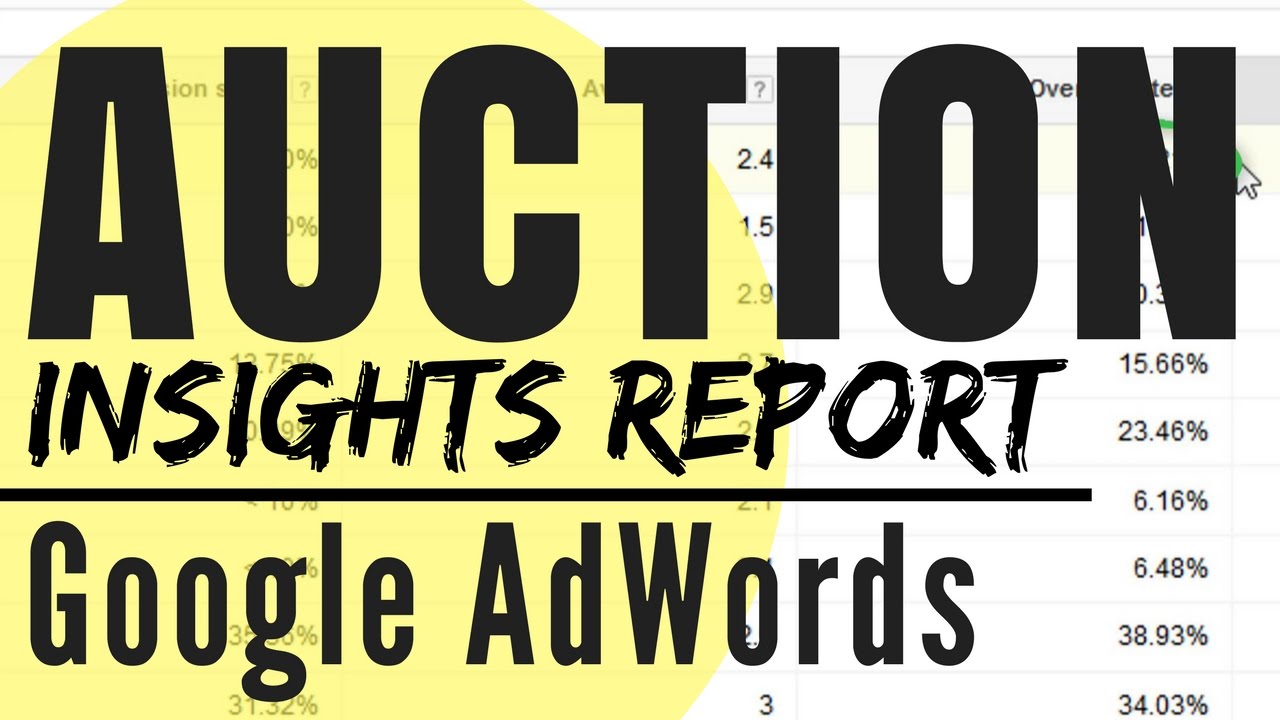 Auctions Insights Report - SNOOP on Your AdWords Competition!