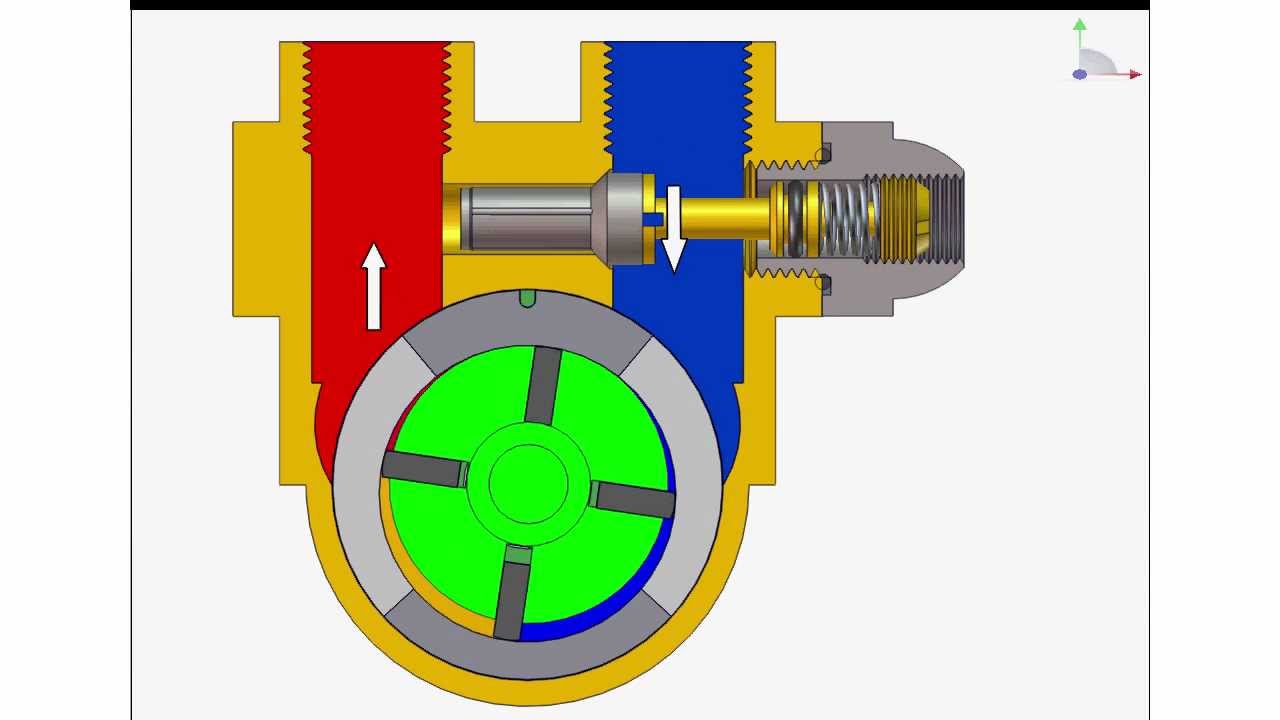 Espresso Machine Vane Pump