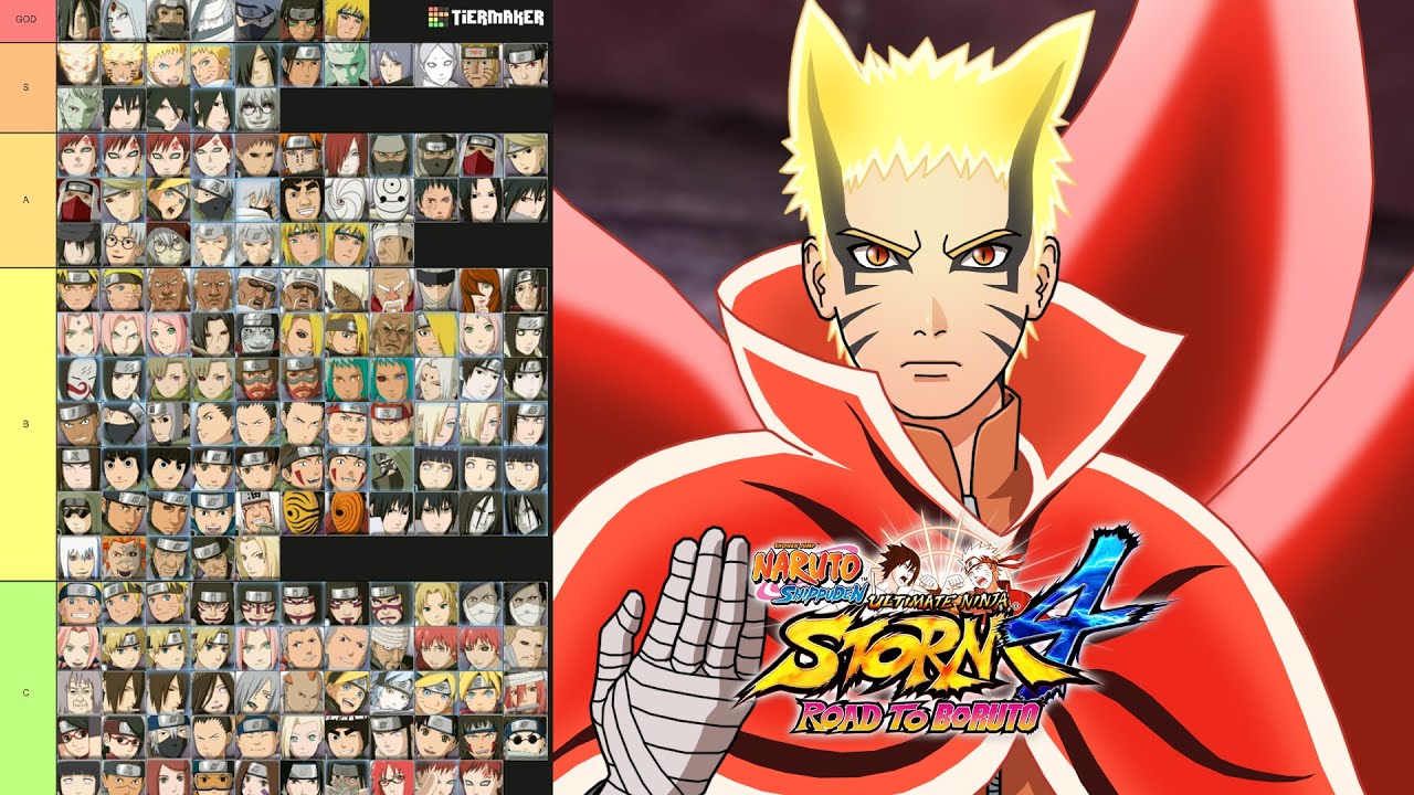 TIER LIST NARUTO ULTIMATE NINJA STORM 4 ROAD TO BORUTO!