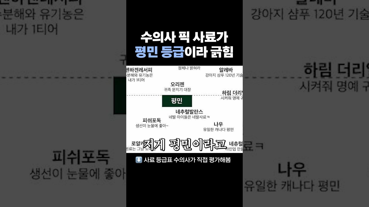 수의사들이 🐶내새끼 평민 사료 먹이는 이유. 사료 등급표 저거 맞아❓ #강아지사료 #강아지 #강아지일상 #고양이집사 #수의사 #티어리스트