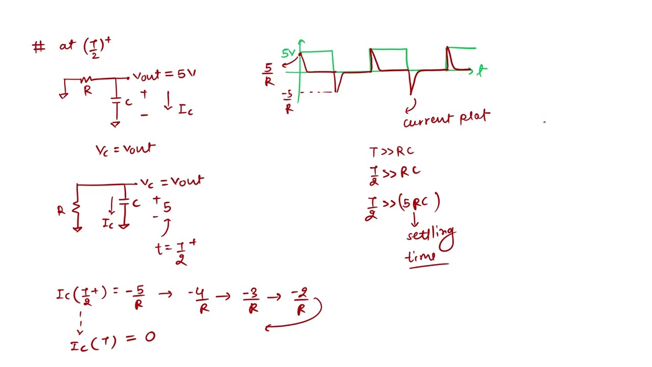 Lecture-06 || Simplified Analysis of RC Circuit  with Pulse Voltage Input || BEC Lecture Series