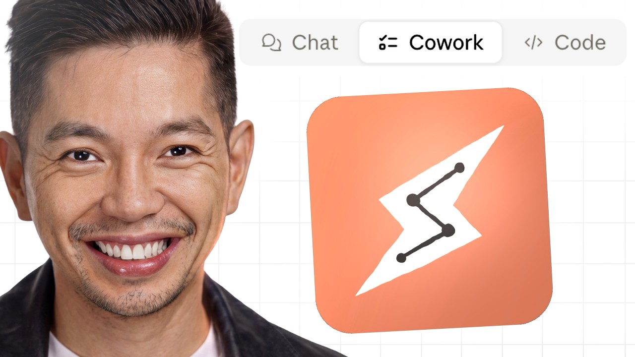 Всё о Claude Cowork: объясняем для студентов